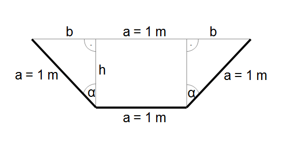 Bild: Querschnitt eines Regenwasserkanals