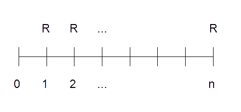 Bild nachsch�ssige Rente