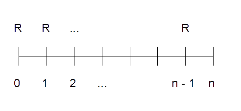 Bild vorsch�ssige Rente